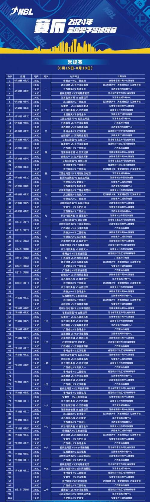 联赛赛程表怎么制作_联赛赛程生成器_nbl联赛赛程