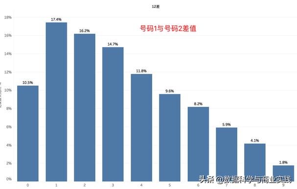 浙江快彩走势图12_浙江快乐彩走势图app下载_浙江快乐彩走势图