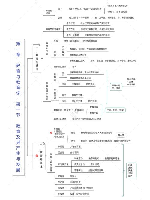 基础教育资源教育平台的官网_基础资源教育平台_基础教育资源网