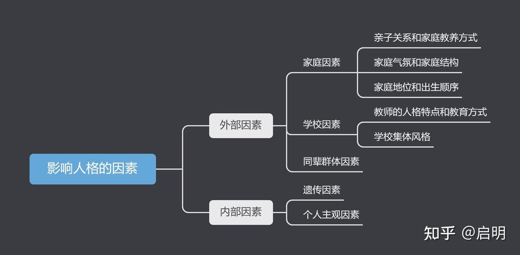 死刑犯罪恶起源攻略_罪恶起源游戏_死刑犯罪恶起源