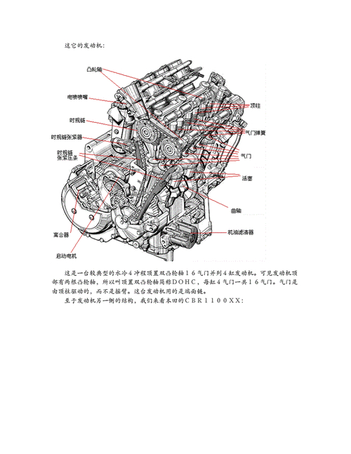 工程学摩托车图纸_摩托车设计图纸_摩托车简易图纸怎么画