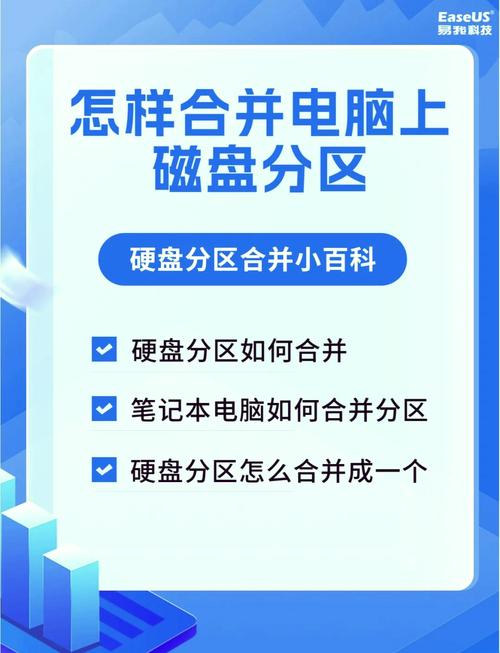 硬盘分区技巧：如何高效管理存储空间并选择合适的分区格式