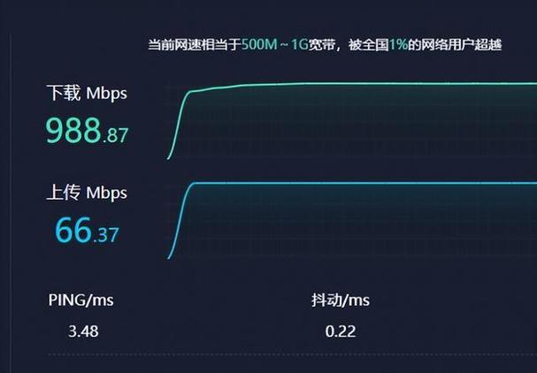 宽带网络的重要性及其对下载速度的影响：如何优化您的网络体验