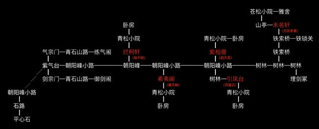 白衣徒弟_白衣弟子人是什么生肖_白衣人是谁的弟子