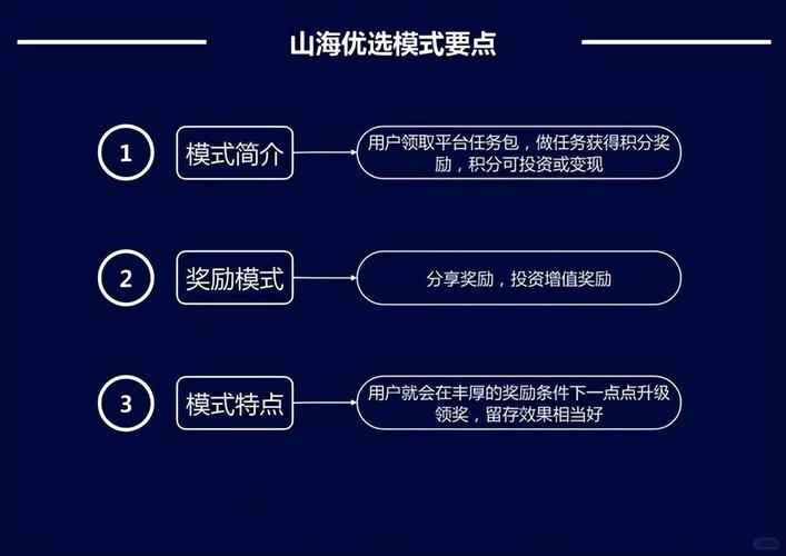 代理游戏渠道_代理游戏_代理游戏赚钱吗