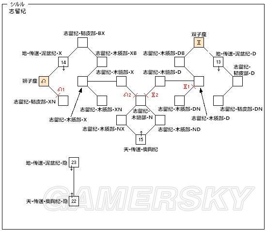 FF12游戏攻略：探索伊瓦利斯世界、角色培养与战斗策略全解析