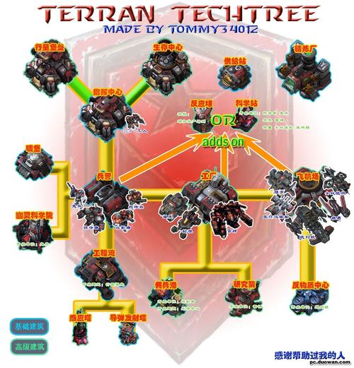 星际争霸2地图存放位置详解：Windows与Mac系统路径对比及查找方法