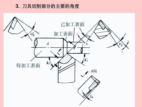 一刀毙命_用刀怎么一刀毙命_刀捅哪里可以一刀毙命