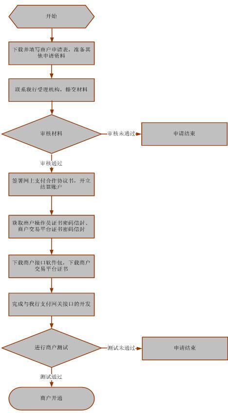 农行个人网银_农行的个人网银_农行我行个人网银