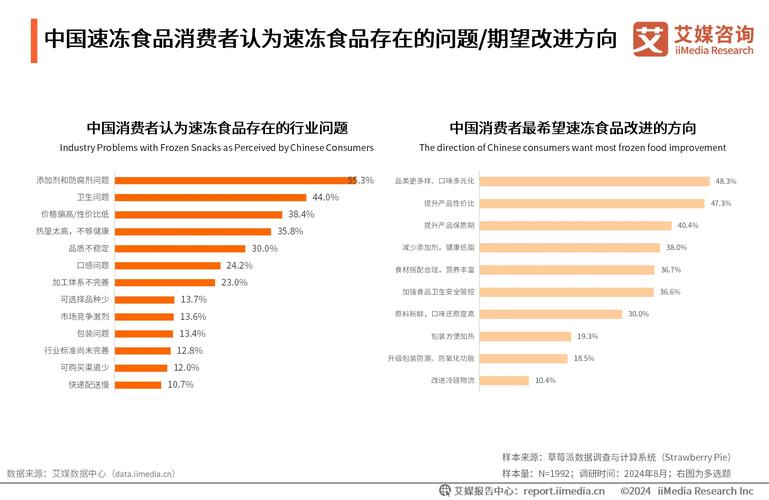 什么网站卖吃的好_买吃的去哪个网站好_专门买吃的网站