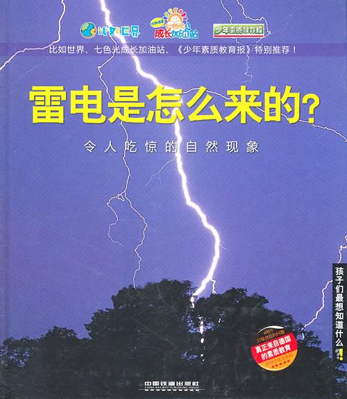 雷电霹雳神功_雷电霹雳对对子_霹雳雷电