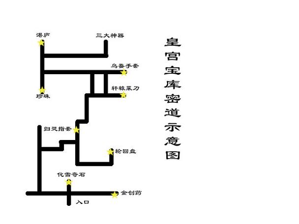 天之痕秘籍_天之痕全攻略_天之痕秘籍