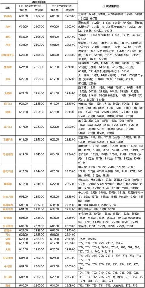 宁波公交车线路_宁波公交线路_宁波公交车路线查询查