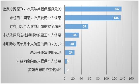 御宅伴侣高压版下载_御宅伴侣 下载_御宅伴侣2下载