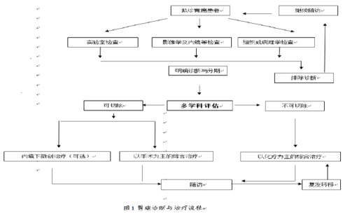 教材下载软件_教读机有用吗_点读机教材下载