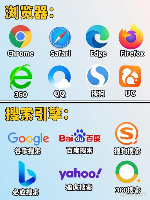 google上不了_上Google_中国移动在境外上google