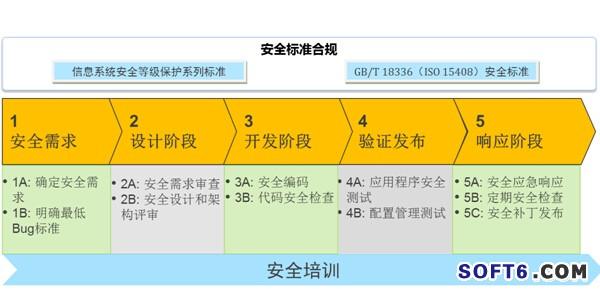 wps专业版下载_wpe专业版下载_wpe专业版怎么用