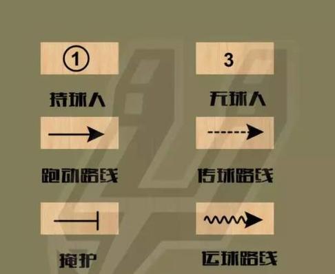 街头篮球反跑技巧全解析：如何把握时机、选择路径与提升连贯性