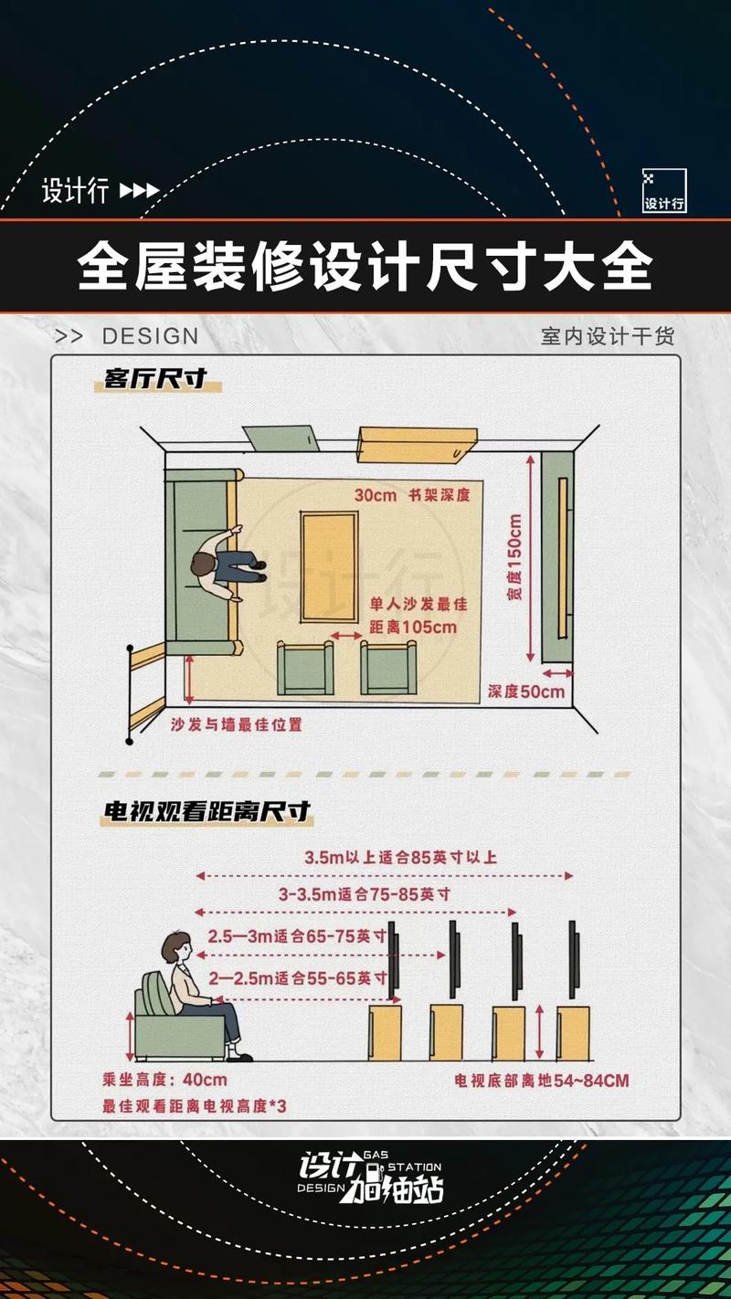 室内装潢设计软件_室内设计软装主要用什么软件_室内软装设计需要什么软件