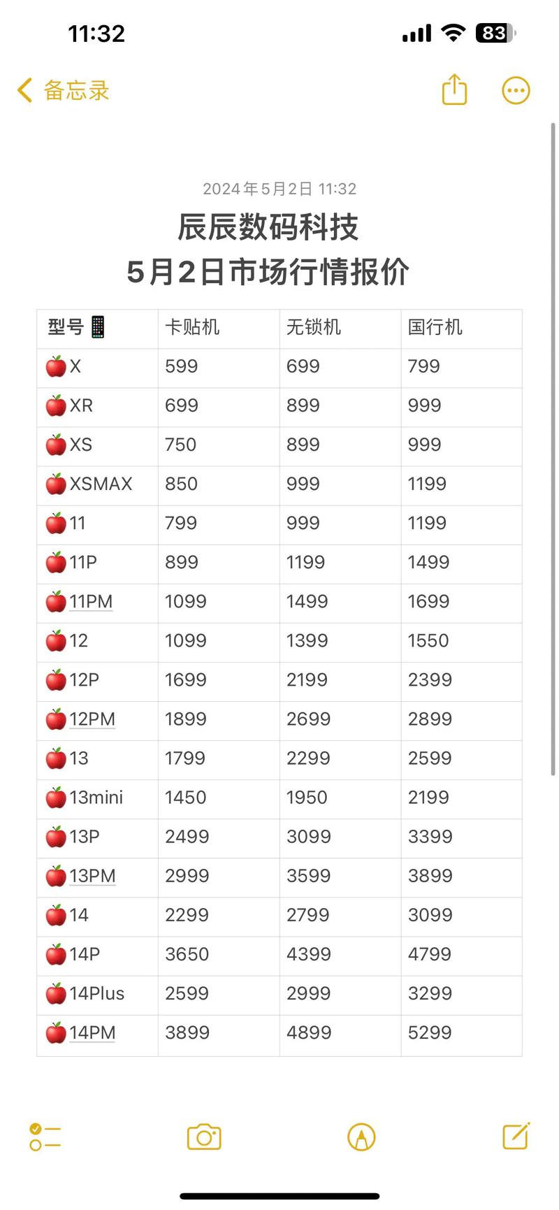 价格的英文_itouch4 价格_itouch4价格