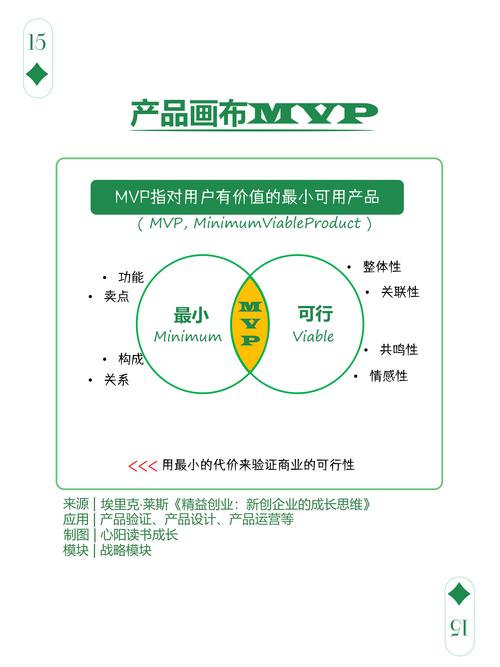 mvp ozone MVP Ozone：高效便捷的行业明星，显著提升工作效率