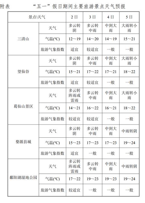 晴雨表_晴雨表是什么意思_晴雨表模板