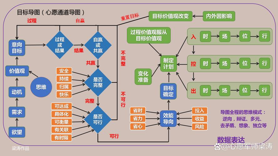 额外奖励成就怎么做_成就奖励用途_额外成就奖励做什么用