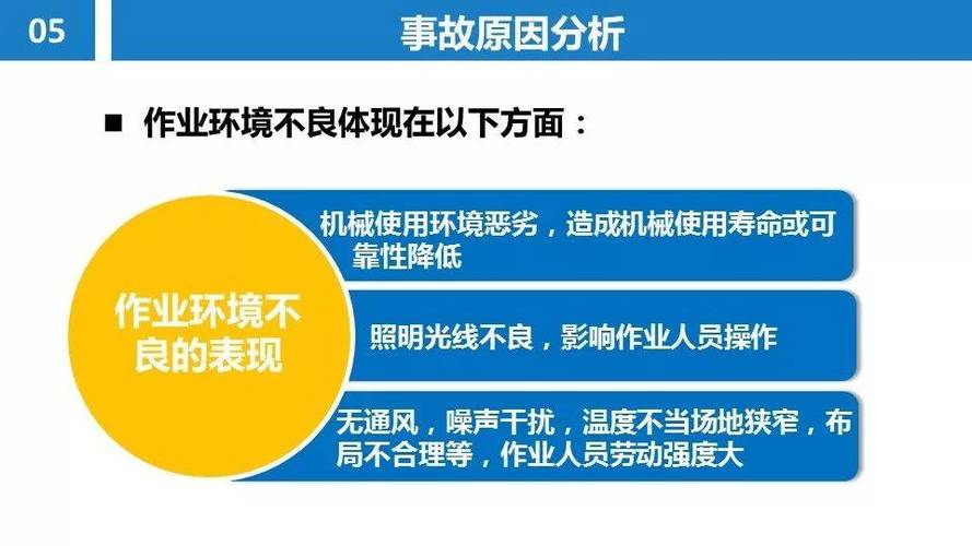 辛吉德引发的机械污染：当代社会生态环境面临的严峻挑战