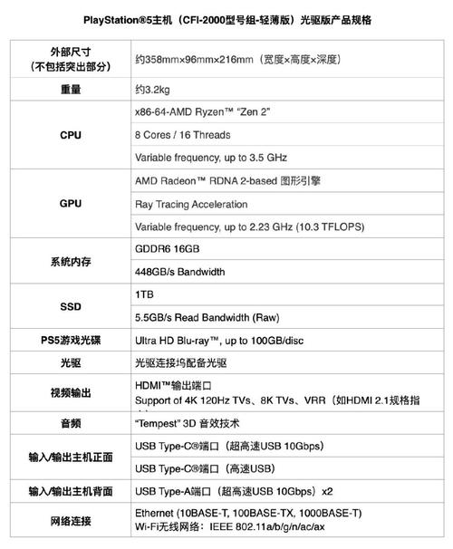 价格评估机构_psv价格_价格PSP缩写是什么意思