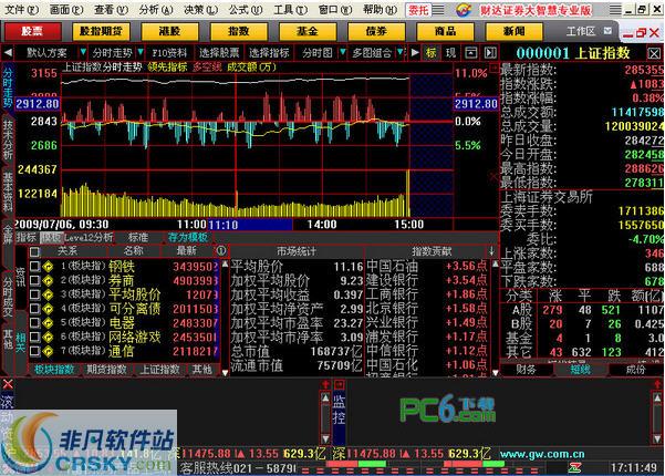 长财证券大智慧软件下载与安装指南：全面解析证券分析工具的使用方法