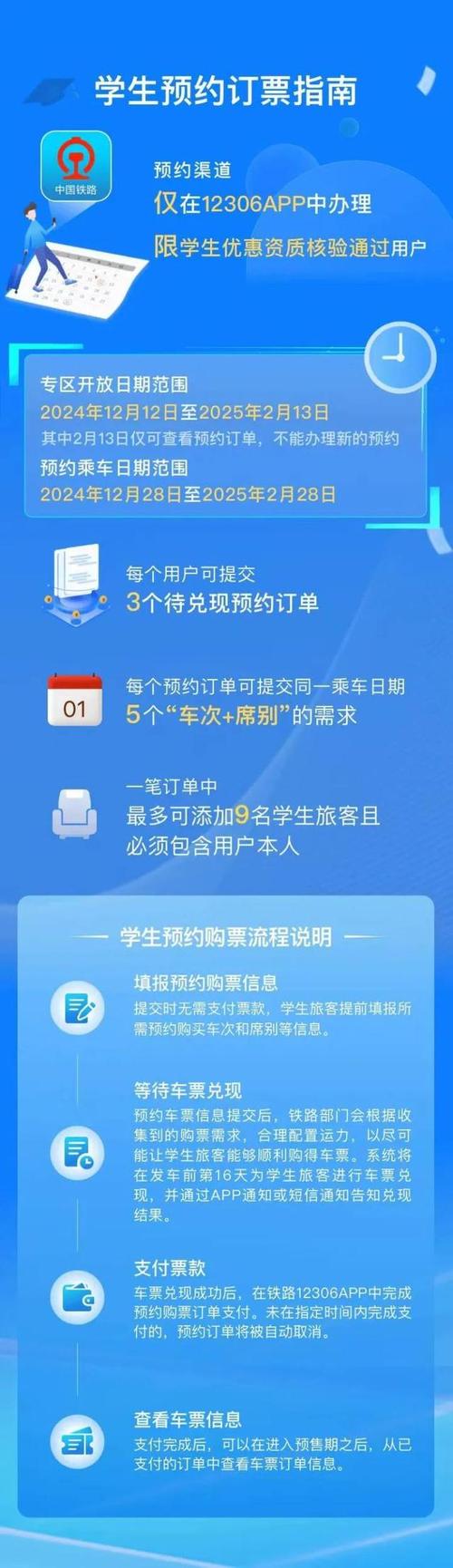 火车刷票软件下载_火车刷票软件叫什么名字_火车刷票软件