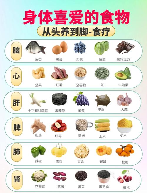 九阴真经日食_九阴真经日食活动_九阴真经食物在哪买