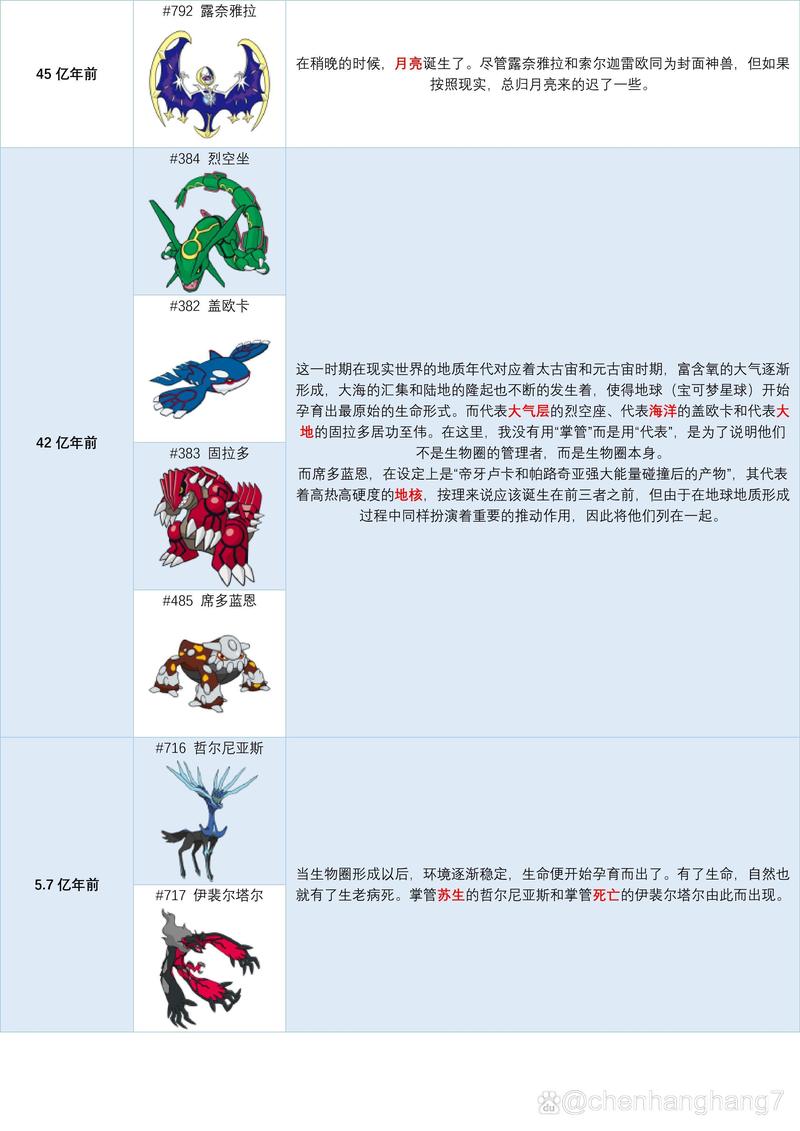 男性精灵在奇幻文化中有特殊地位：形象、能力全解析