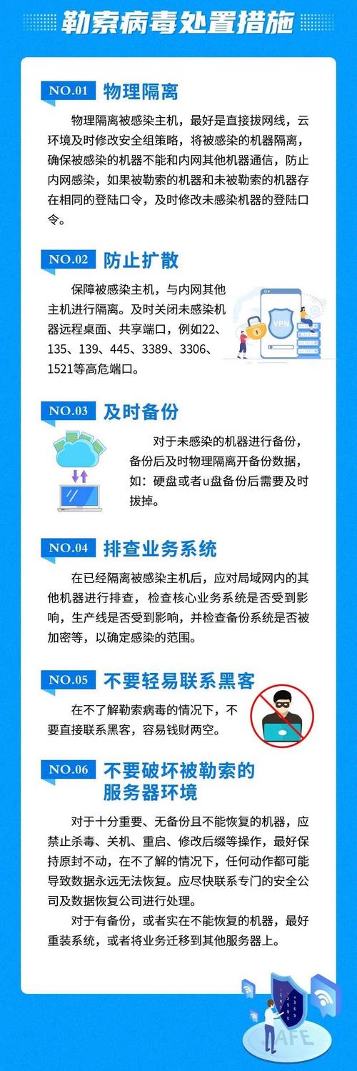 如何有效防止蠕虫病毒侵袭？保护电脑和企业网络的关键措施