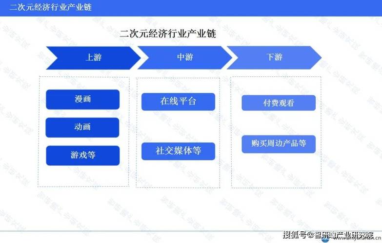 动漫游记_中游动漫_动画漫游