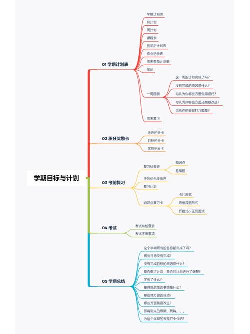 额外奖励成就怎么做_额外成就奖励做什么用_成就奖励用途