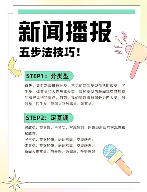 揭秘朝闻天下男主播的选拔与专业培训，如何成为新闻播报的佼佼者