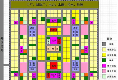 模拟城市4地图选择与道路规划：打造独特城市景观的关键技巧