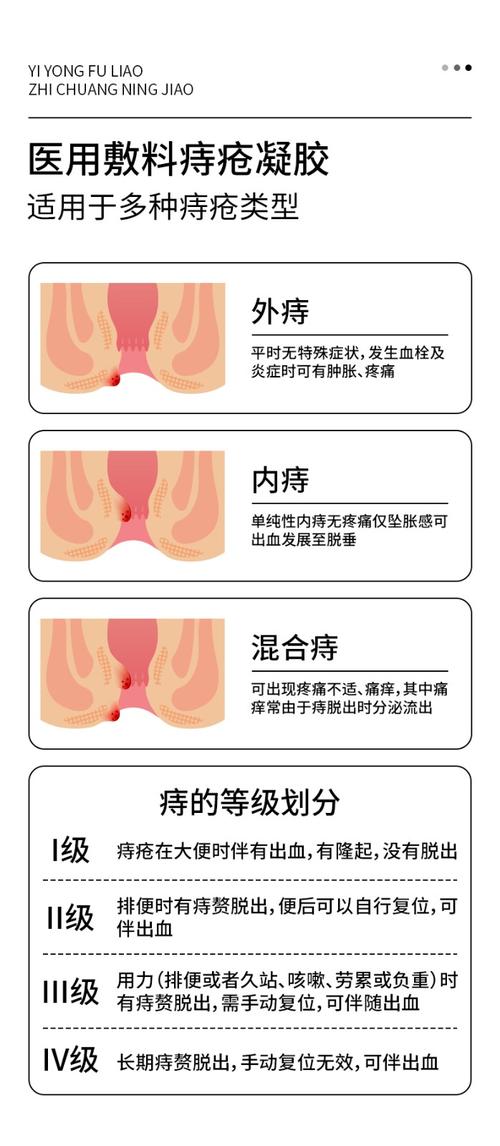 肛脉_脉膊和脉搏哪个正确_脉脉