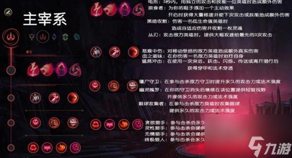 lol蛮王符文_新版本lol蛮王符文怎么配_蛮王符文装备