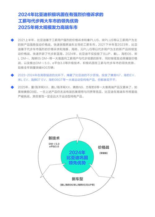 排名汽车网站有哪些_汽车网站排名前十_汽车网站排名