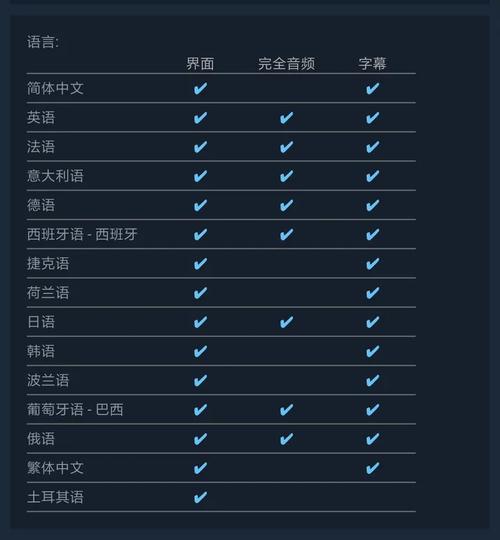 steam补丁win+r_免steam补丁_steam上的补丁