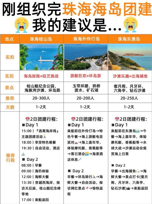 海岛大亨奇观_海岛大亨齐白菜_qq海岛大亨