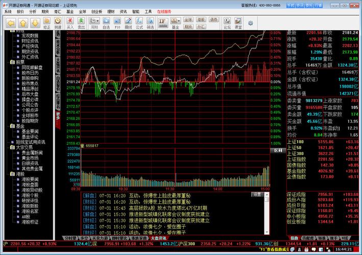 大智慧券商版_大智慧证券手机经典版1.20_长财证券大智慧下载