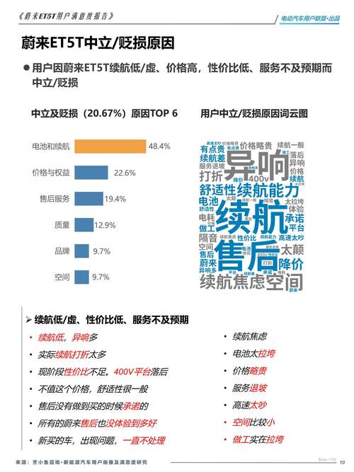 汽车网站排名前十_排名汽车网站有哪些_汽车网站排名