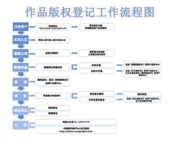 异世龙逍遥百度_异界龙逍遥下载_异世龙逍遥下载