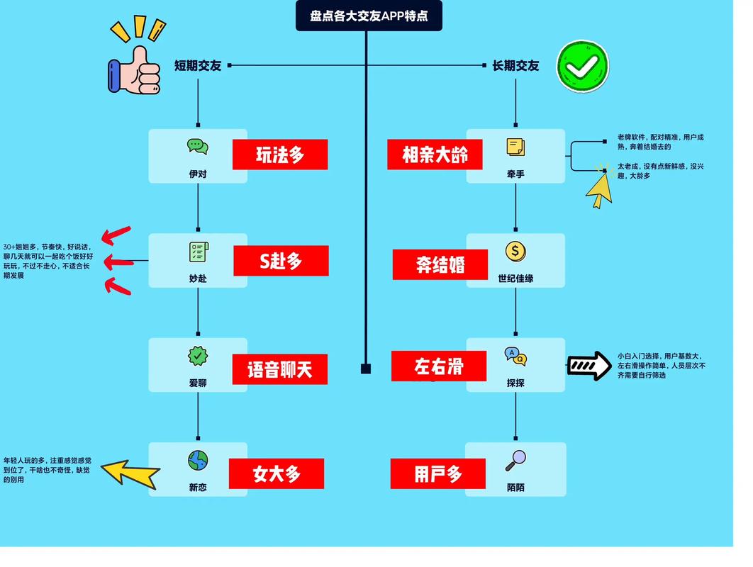 如何有效浏览和获取内涵图？微信与社交网站实用技巧全解析