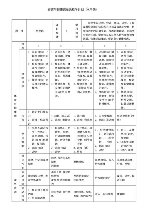 极速之城跑法_极速之城跑法_极速之城跑法