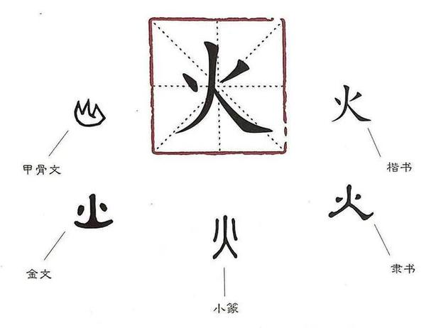 开火字怎么念_开火是什么字_开火字