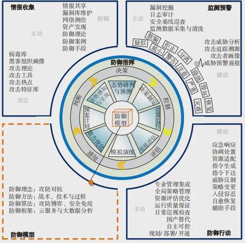 盾矛黑白_矛与盾_盾矛的拼音